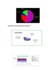 GLOBAALPROBLEEMID #6