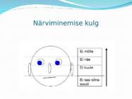 Käitumine suhtlemissituatsioonides #23