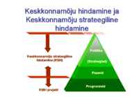 Keskkonnamõju-Strateegiline hindamine #18