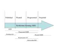 Keskkonnamõju-Strateegiline hindamine #19