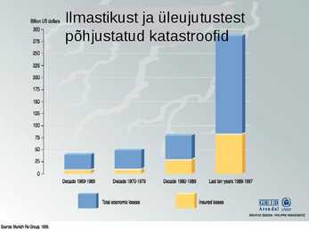 Kasvuhooneefekt ja kiirgusbilanss #27