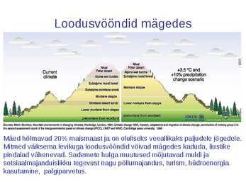 Kasvuhooneefekt ja kiirgusbilanss #31