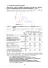 Eesti eluasemefondi puitkorterelamute ehitustehniline seisukord ning prognoositav eluiga #150