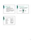 12 principles of language teaching #3