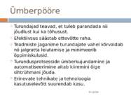 CRM - turundus #4