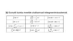 Kõvertrapetsi pindala arvutamine integraalide abil #5