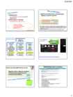2-seminar-Õppimise olemus-Õppimisteooriad #3