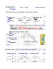 VBA juhtimine #40