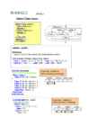 VBA juhtimine #54