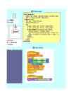 VBA juhtimine #60