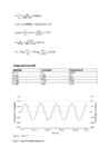 Filters report 5 Electronics and Semiconductor Engineering #3