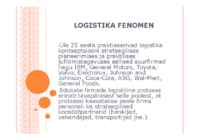 Baaslogistika #16
