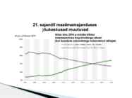 Maailmamajandus 21-sajandil-Globaliseerumine #4