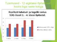 Koolikoti raskusest ja selle võimalikust mõjust kasvava organsmi lülisambale #11