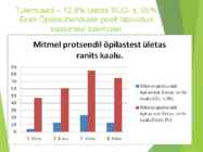 Koolikoti raskusest ja selle võimalikust mõjust kasvava organsmi lülisambale #12
