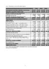 Riigimaanteede teehoiukava aastateks 2014-2020 #22