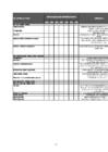 Riigimaanteede teehoiukava aastateks 2014-2020 #24