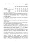 Riigimaanteede teehoiukava aastateks 2014-2020 #8