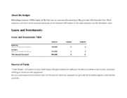 Business Plan #14