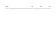 Business Plan #23