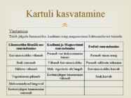 Kartul #5