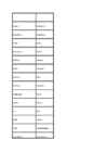 Geograafia Rahvastik #6