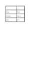 Geograafia Rahvastik #7