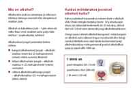 Alkohol minu kehas final #4
