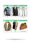 Basic garments and their styles #11