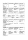 Koduloomade anatoomia - lihased #6