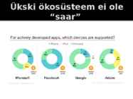 Süsteemiteooria ja võrgustikuteooria debatt #10