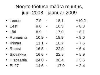 Sotsiaalpoliitika #72