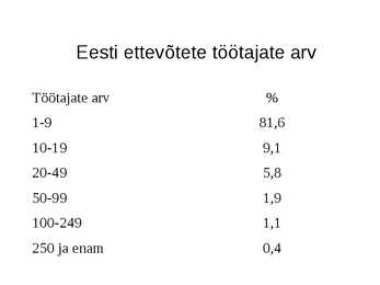Sotsiaalpoliitika #87