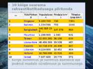 Rahvastiku kasv #5