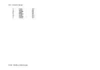 Inseneriinformaatika TE 0556 #2