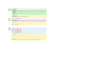 Riskianalüüs moodle-test #5