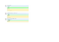Riskianalüüs moodle-test