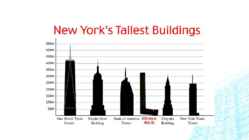 Chrysler Building i esitlus inglise keeles #12