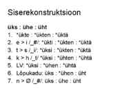 Eesti keele ajalugu ja murded #6