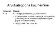 Eesti keele ajalugu ja murded #62
