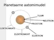 Aatom #3