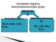 Oksiidid #5