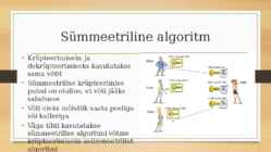 Andmete kaitse krüpteerimise abil #3