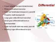 Transmission and differential #7