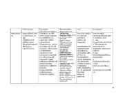 Hingmisteede tabel #8