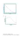 Microcontroller homework Week 05 #2