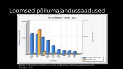 BRASIILIA PÕLLUMAJANDUS #13
