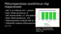 BRASIILIA PÕLLUMAJANDUS #16