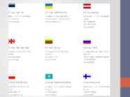 Eesti rikkad TOP10 2015 #5
