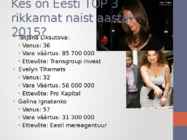 Eesti rikkad TOP10 2015 #7
